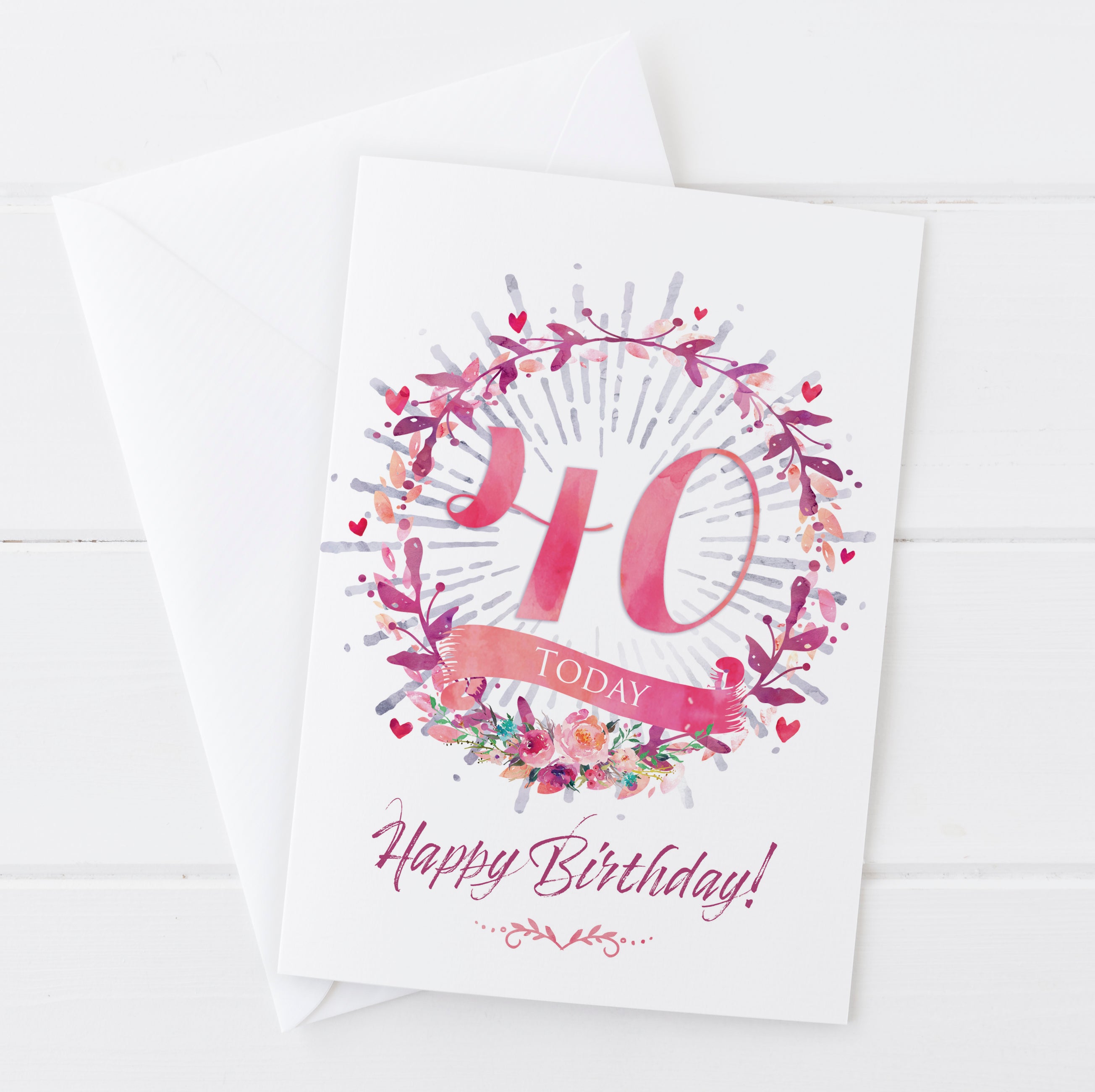 Happy 40th Birthday Card | Natalie Ryan Design